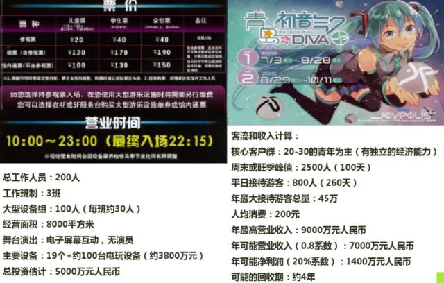 研报告：从街机到 VR 体验的赚钱之道AG真人游戏独家 一份价值十万的深度调